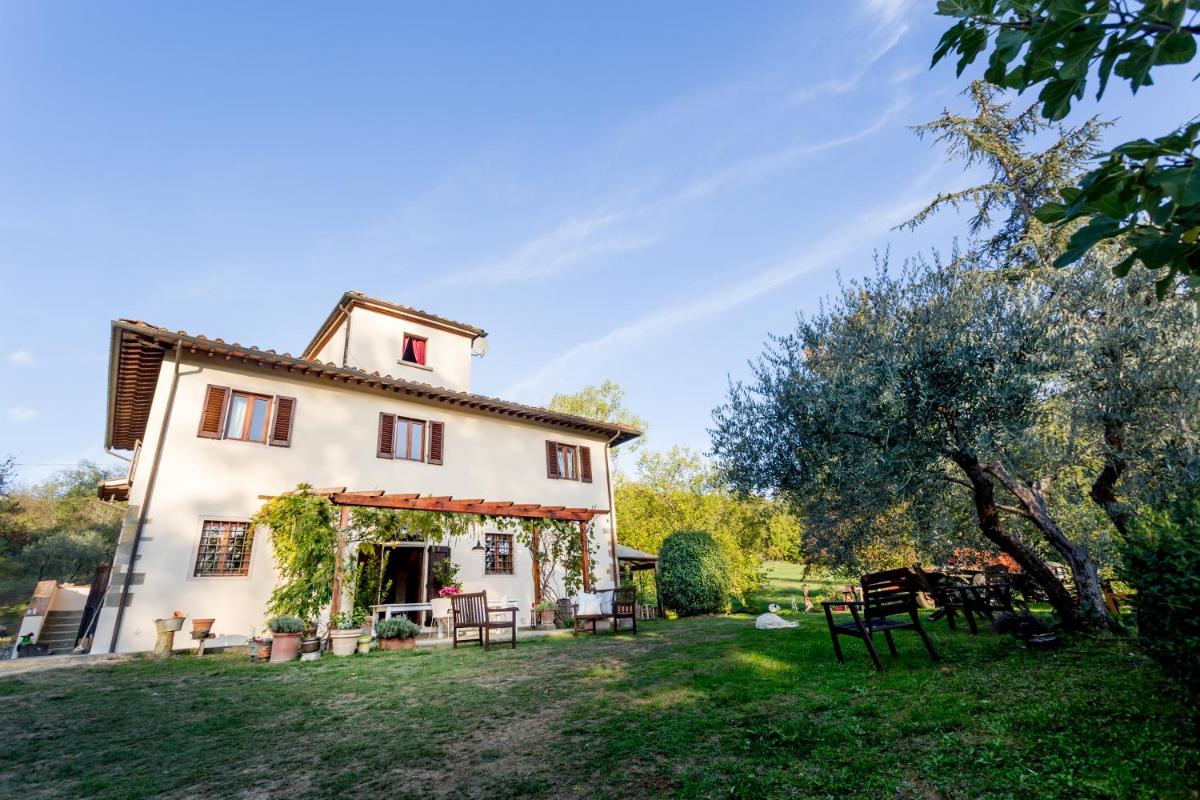 Suitetrails - Villa Marina