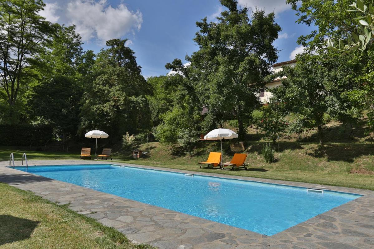 Suitetrails - Villa Marina