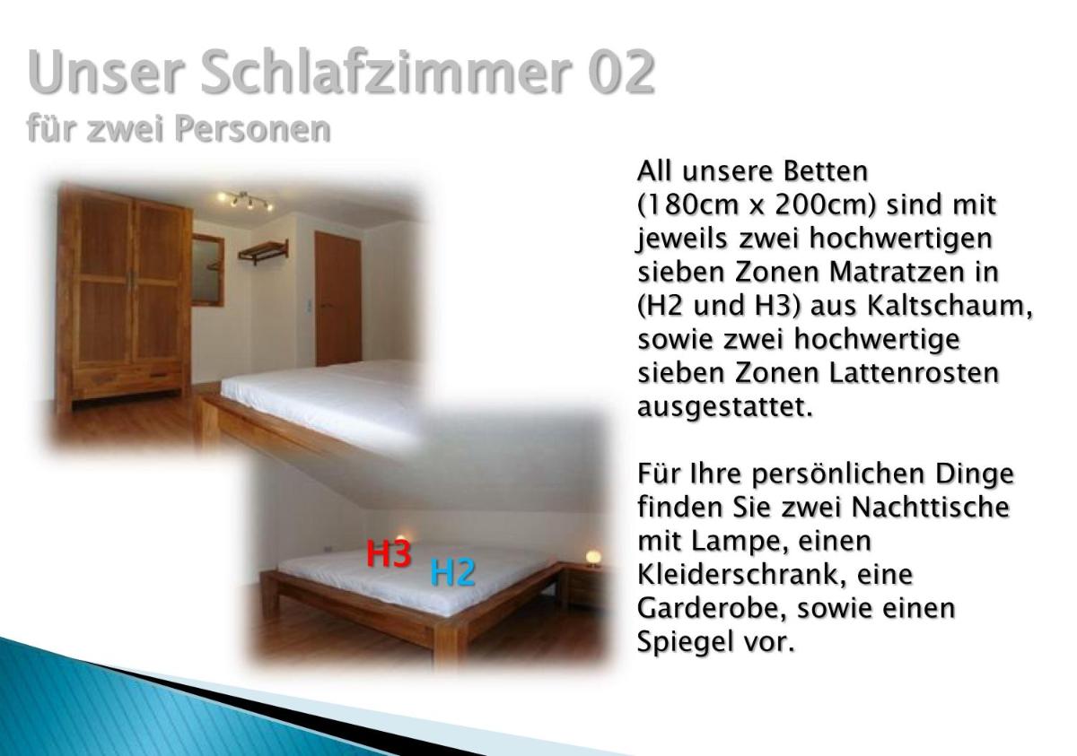 Suitetrails - Ferienwohnung Müller