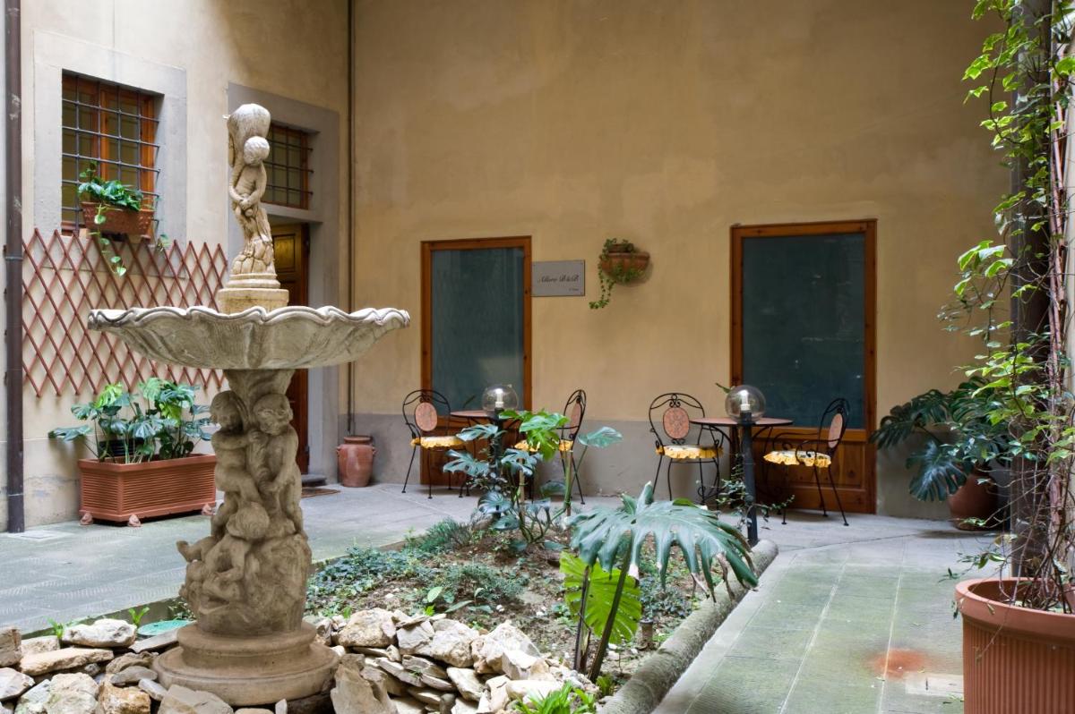 Alloro B&B - Housity