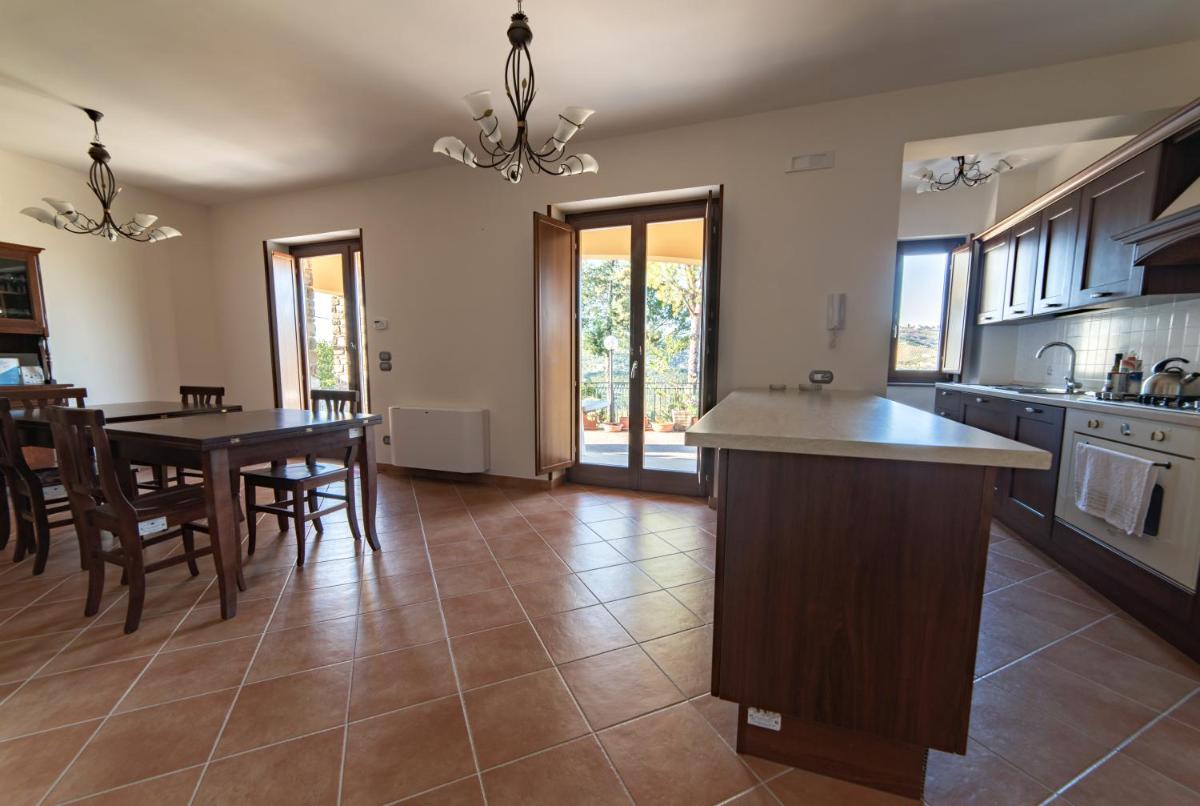 Villa Pandora - Housity