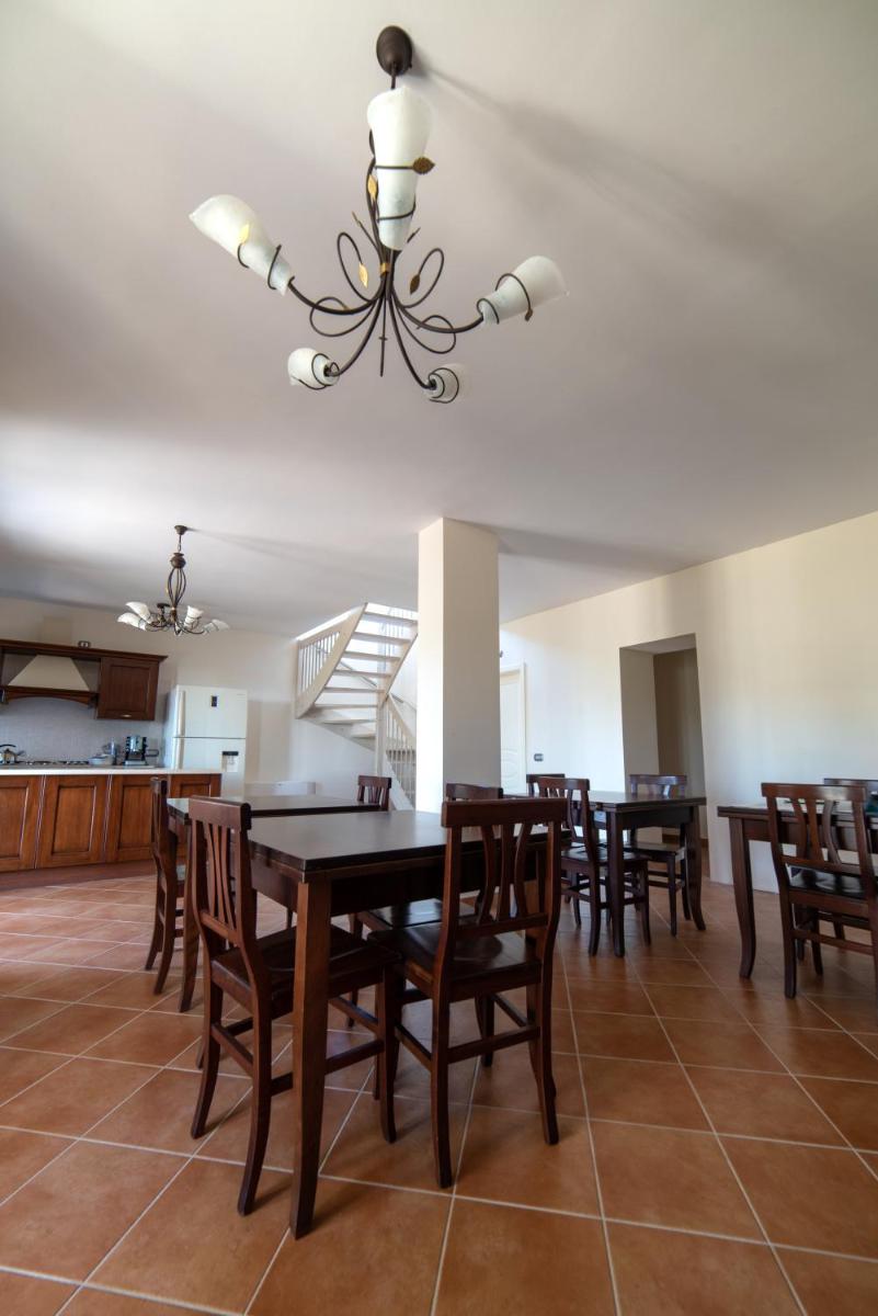 Villa Pandora - Housity