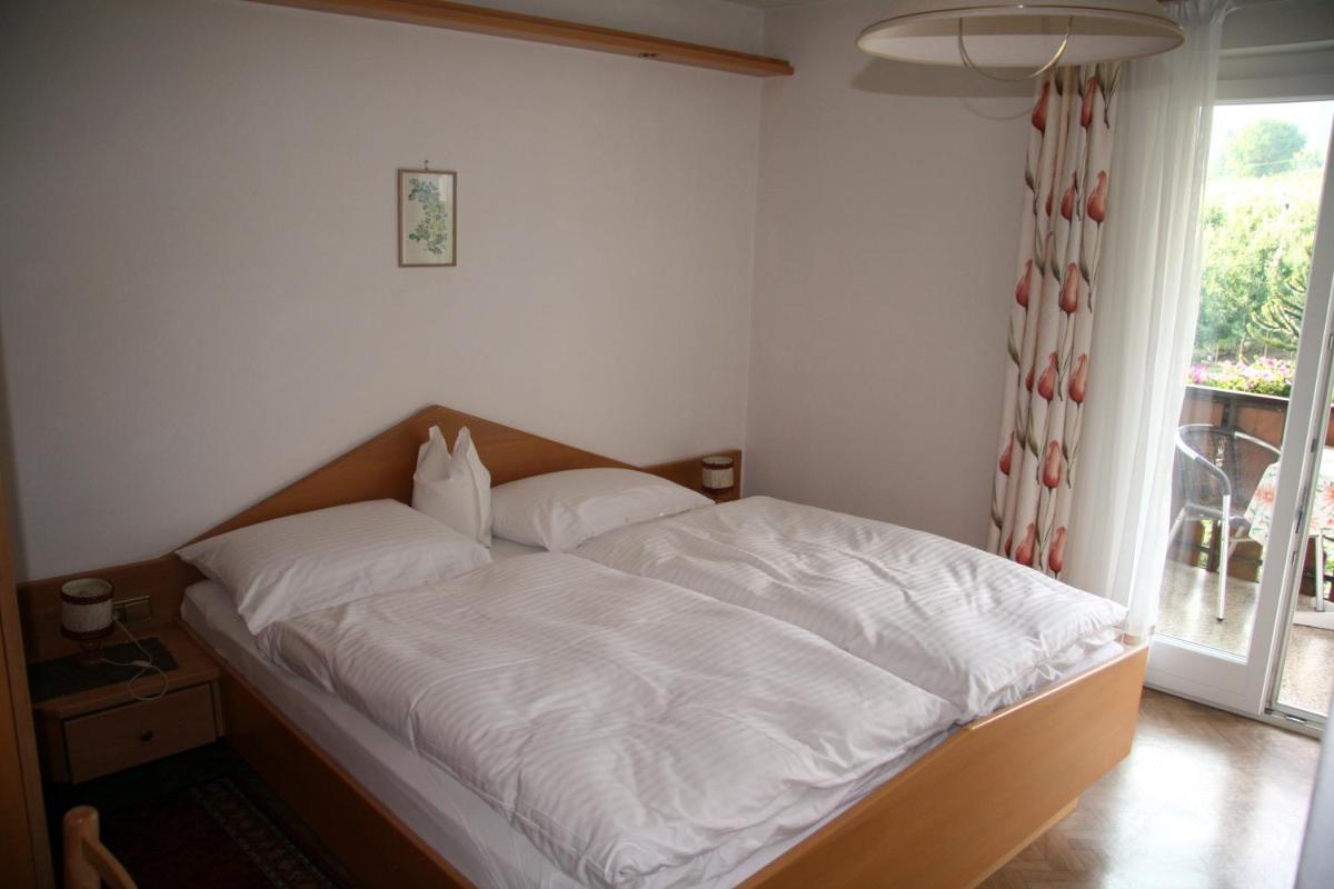 Gaulbachhof - Housity