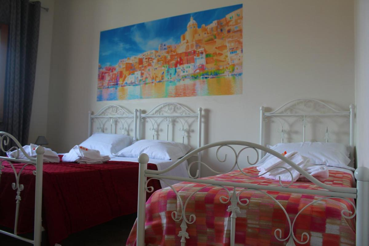 Stazione Centrale B&B - Housity