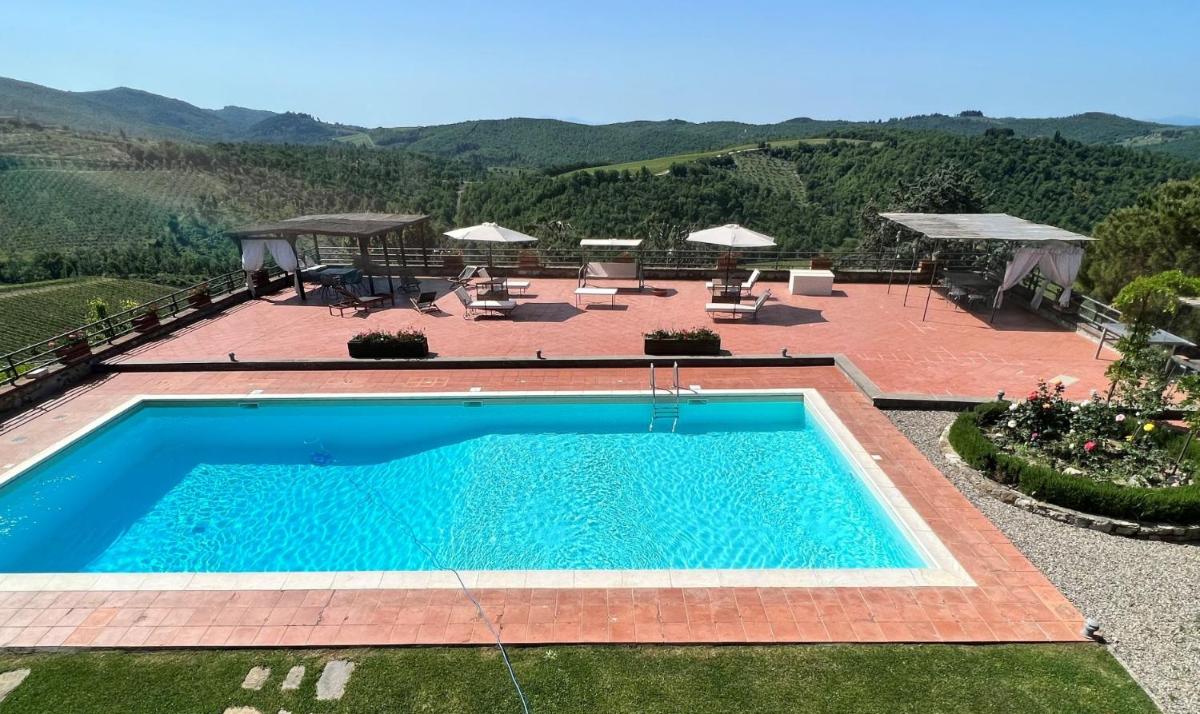 Villa il Balocco - Housity