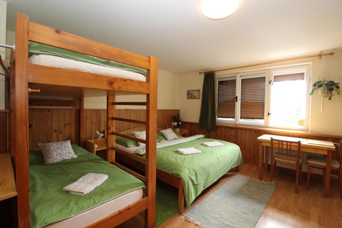 Penzion Petra - Housity