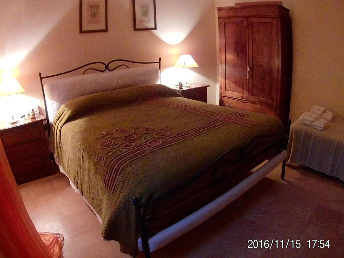 Suitetrails - Villa Milù