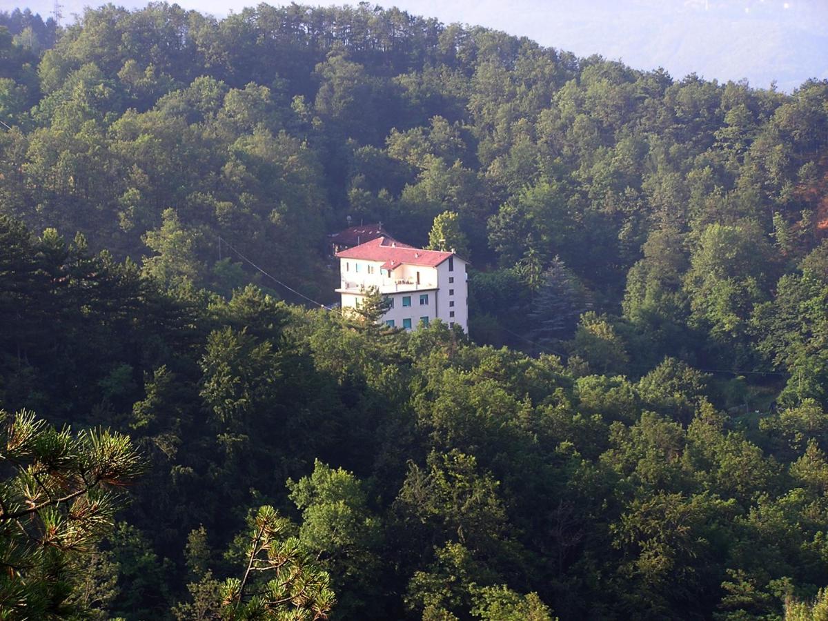 Albergo Villa Margherita - Housity